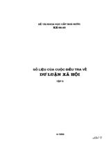 Số liệu của điều tra về dư luận xã hội  